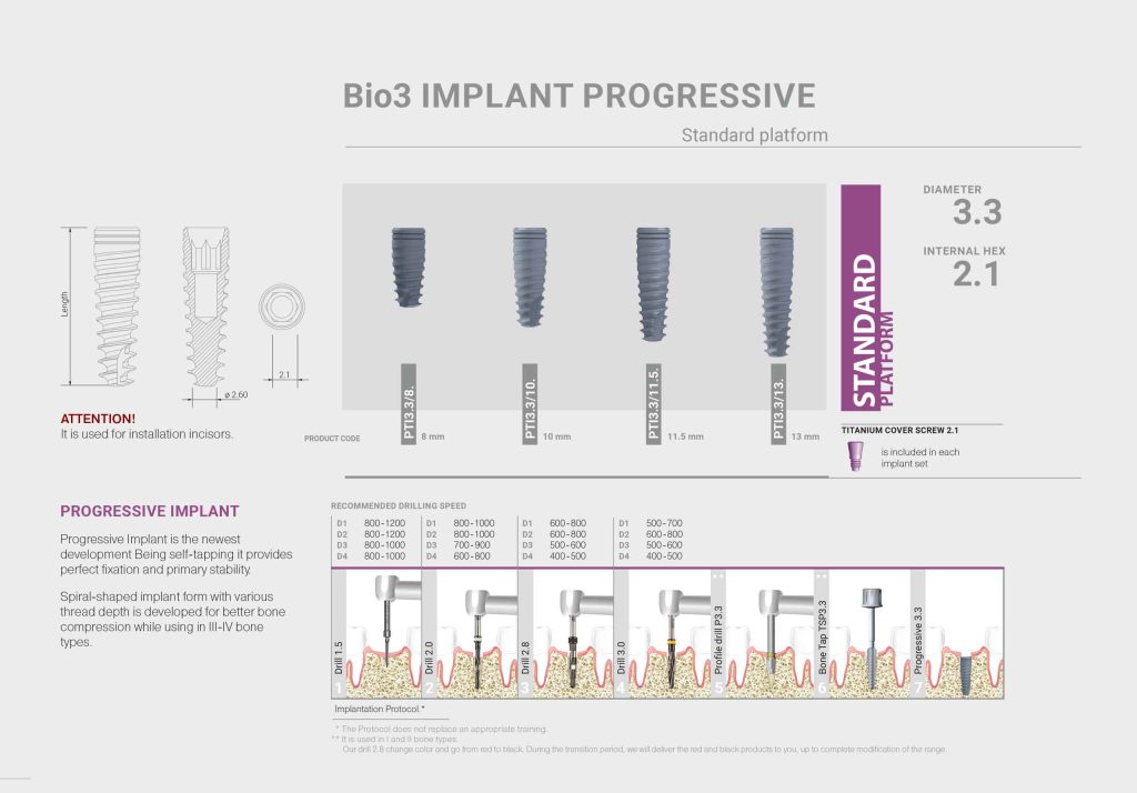 ایمپلنت پروگرسیو ۳.۳ میلیمتر