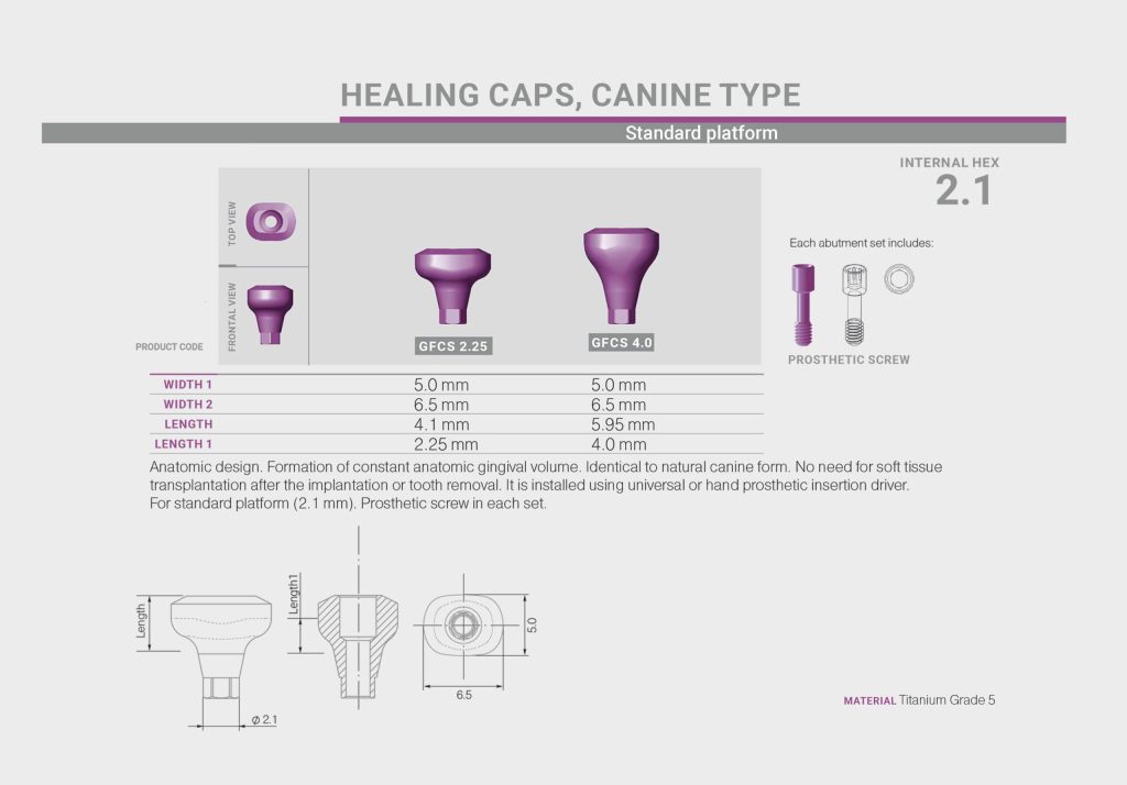 هیلینگ کپ Canine بایولاین در پلتفرم استاندارد