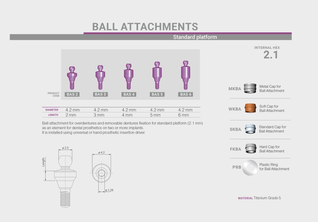 اباتمنت Ball بایوتری در پلتفرم استاندارد