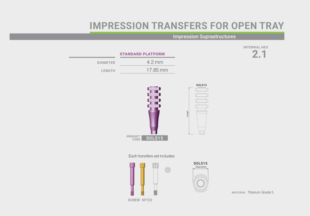 ایمپرشن کوپینگ Open Tray در پلتفرم استاندارد