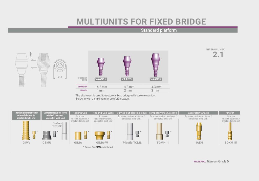 اباتمنت Multiunits For Fixed Bridge بایوتری در پلتفرم استاندارد