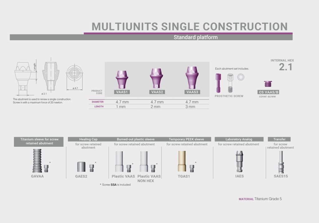 اباتمنت Multiunits Single Construction بایوتری در پلتفرم استاندارد