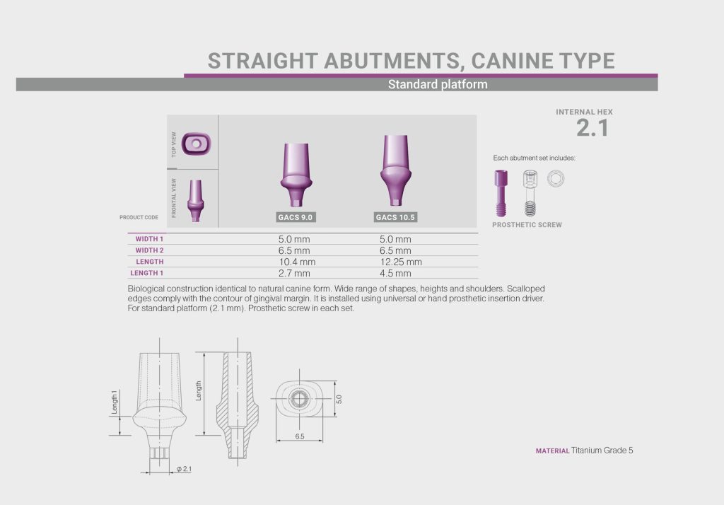 اباتمنت مستقیم Canine در پلتفرم استاندارد Bio Line