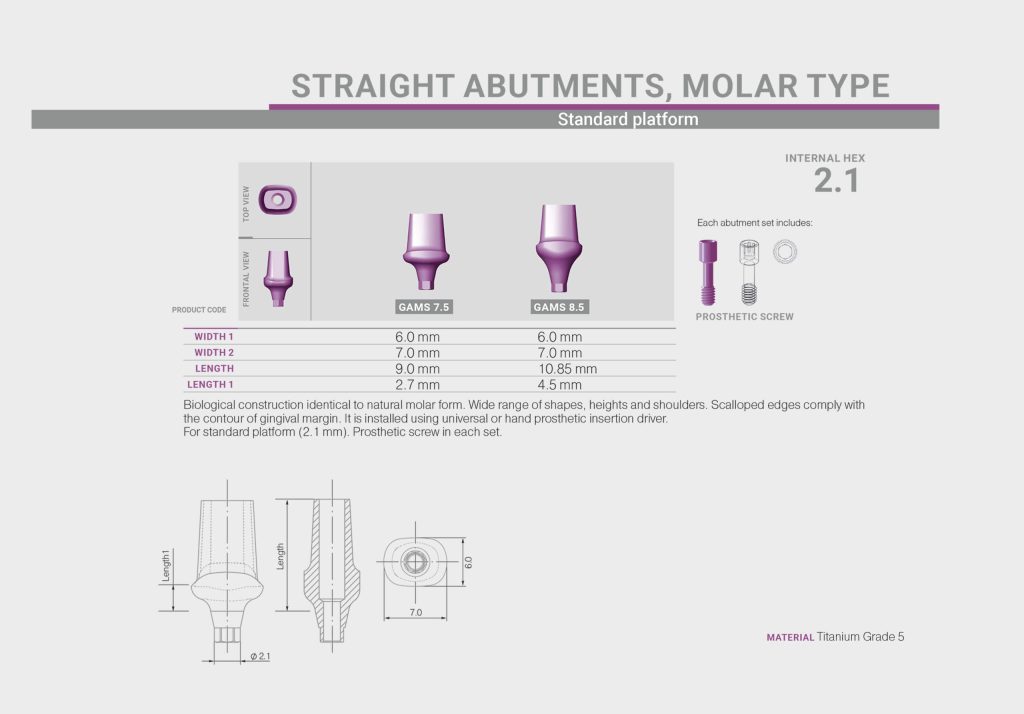 اباتمنت مستقیم Molar در پلتفرم استاندارد Bio Line