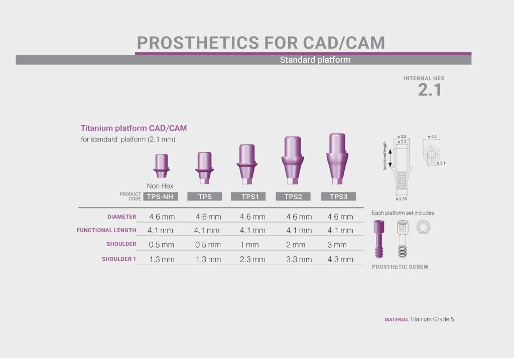 پلتفرم تیتانیوم CAD CAM در پلتفرم استاندارد