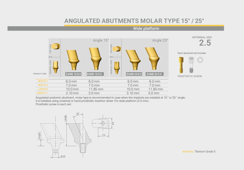 اباتمنت زاویه‌دار Molar بایولاین در پلتفرم رگولار