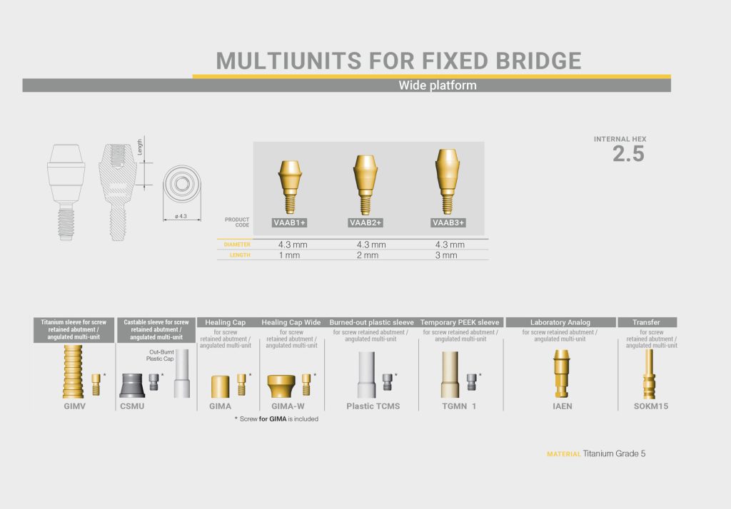 اباتمنت Multiunits For Fixed Bridge بایوتری در پلتفرم رگولار