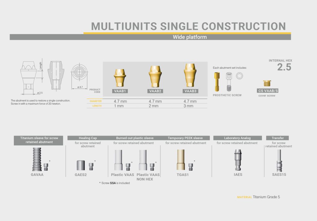 اباتمنت Multiunits Single Construction بایوتری در پلتفرم رگولار