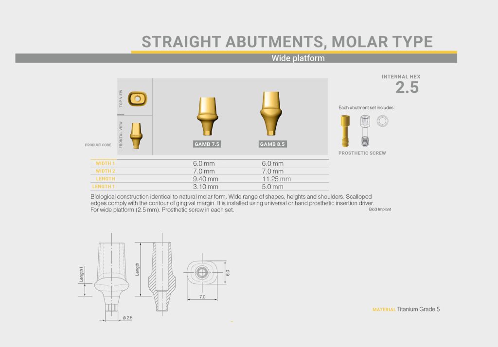 اباتمنت مستقیم Molar در پلتفرم رگولار Bio Line