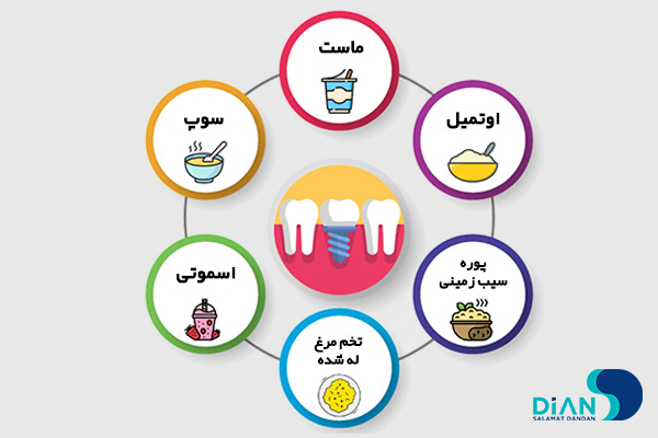 مراقبت‌های بعد از عمل ایمپلنت