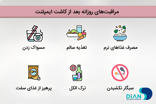 مراقبت از ایمپلنت دندان